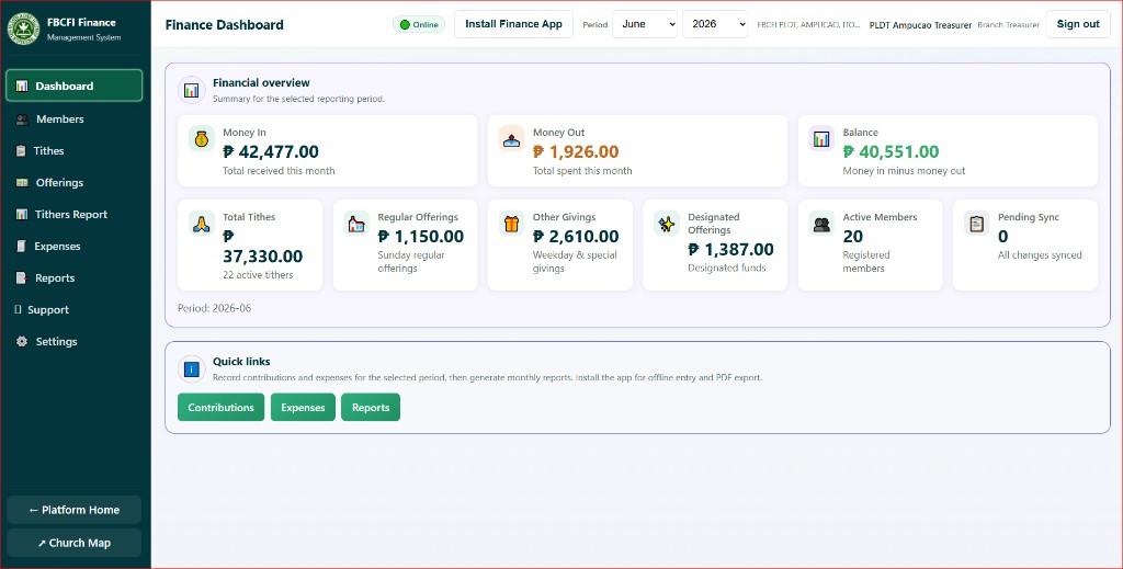 Preview of the FBCFI Finance dashboard